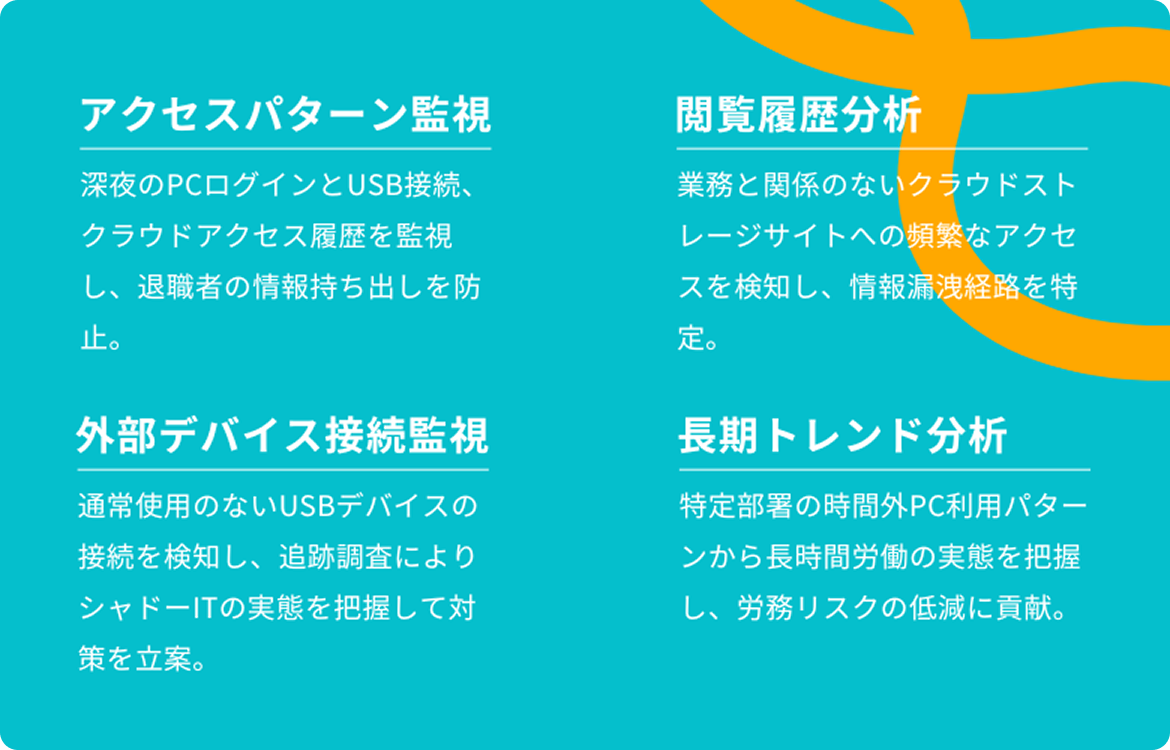 定期モニタリングの必要性イメージ
